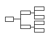 Pedigree chart image