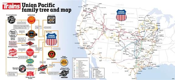 Railroad Map and Family Tree Poster – Union Pacific image